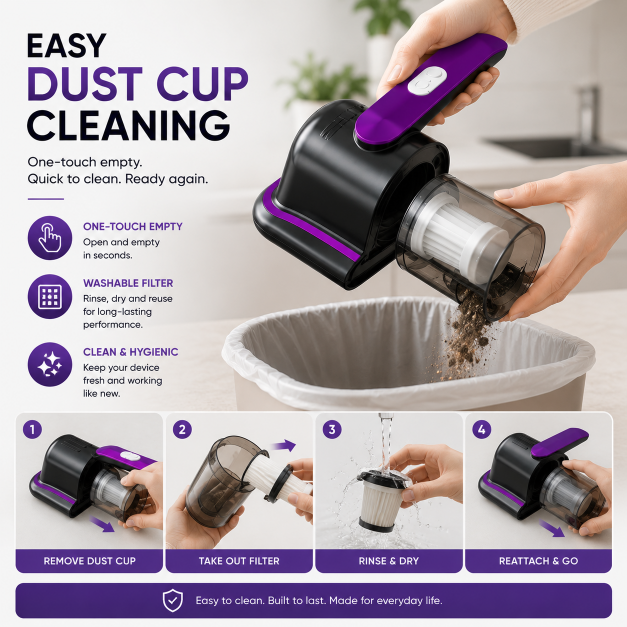 Luvia Go® | Cordless Portable Mattress &amp; Surface Vacuum