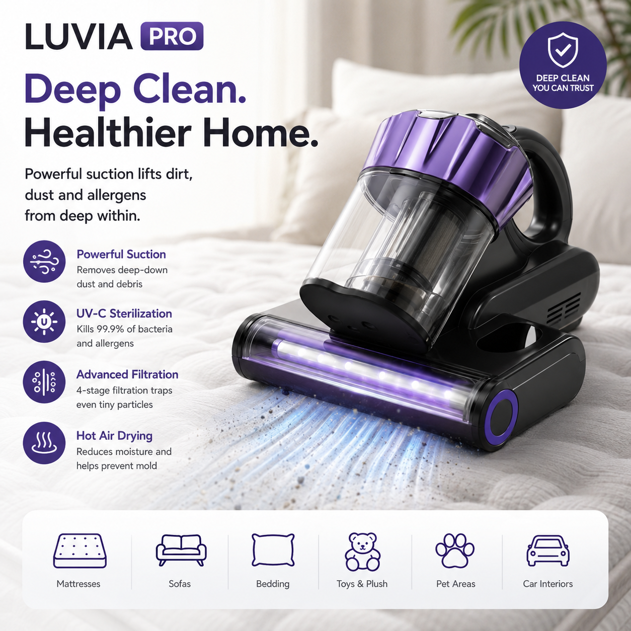 Luvia Pro® | Medical-Grade UV-C Mattress & Allergen Vacuum